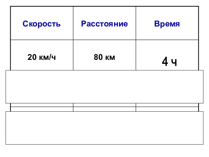 4 ч 50 м/мин 180 м