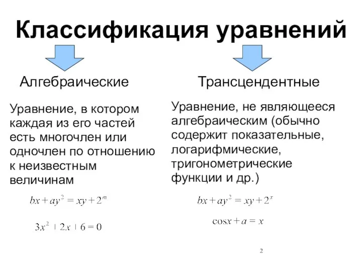 Классификация уравнений Алгебраические Трансцендентные Уравнение, в котором каждая из его частей