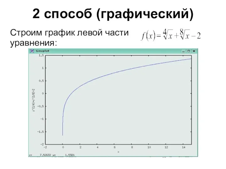 2 способ (графический) Строим график левой части уравнения: