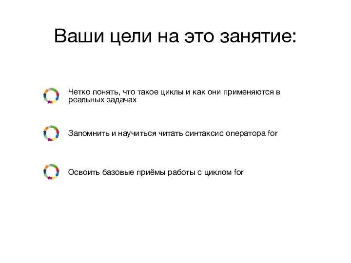 Ваши цели на это занятие: Четко понять, что такое циклы и