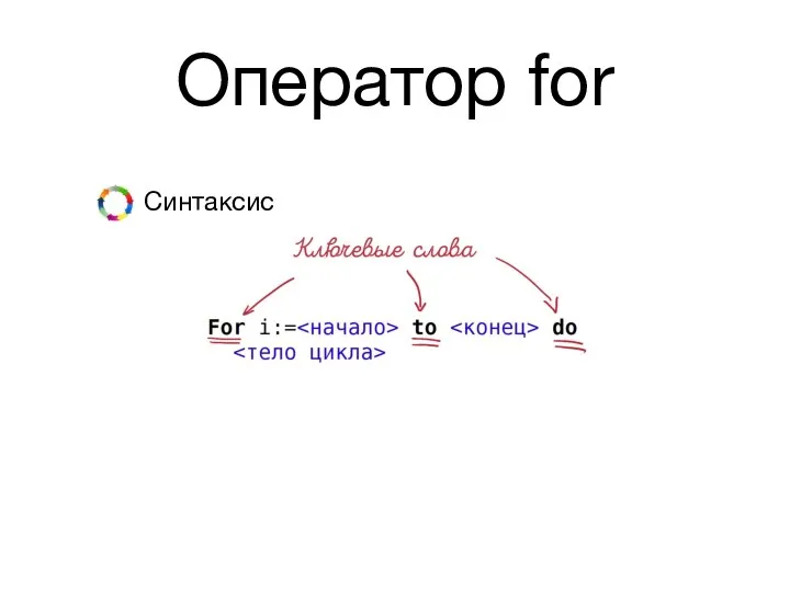 Оператор for Синтаксис