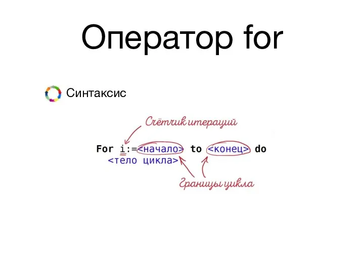 Оператор for Синтаксис