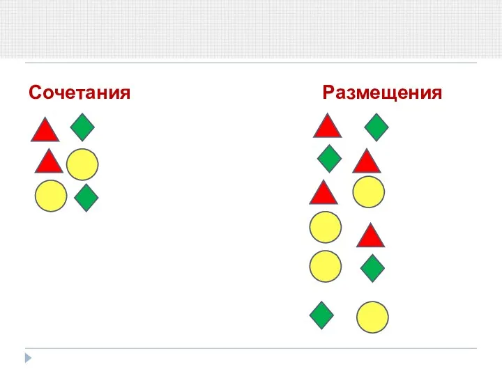 Сочетания Размещения