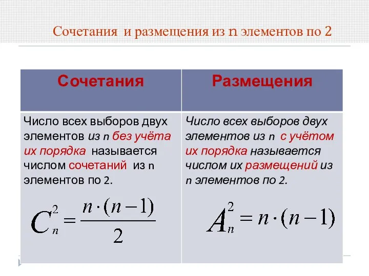 Сочетания и размещения из n элементов по 2