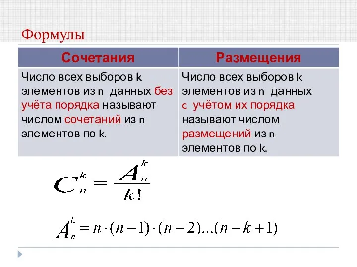 Формулы