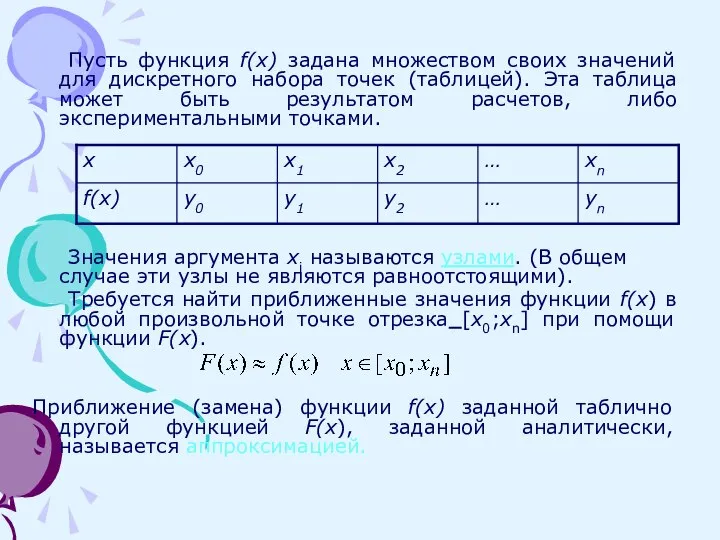 Пусть функция f(x) задана множеством своих значений для дискретного набора точек