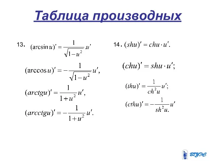 Таблица производных 13. 14.