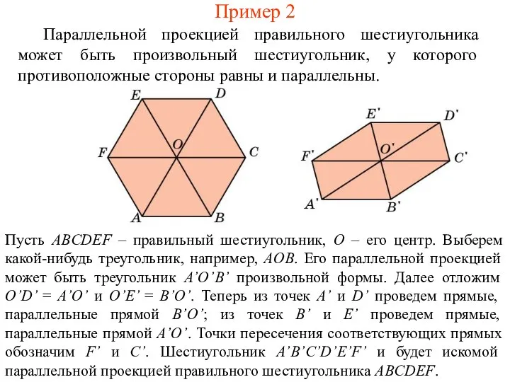 Пример 2 Параллельной проекцией правильного шестиугольника может быть произвольный шестиугольник, у