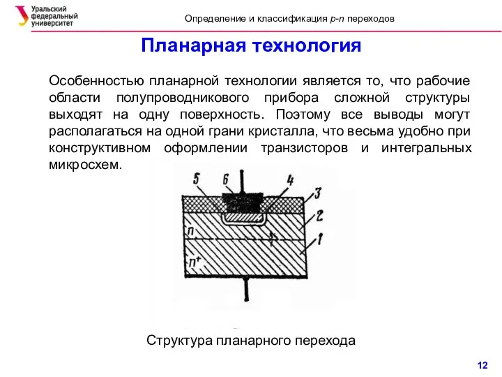 Планарная технология Особенностью планарной технологии является то, что рабочие области полупроводникового