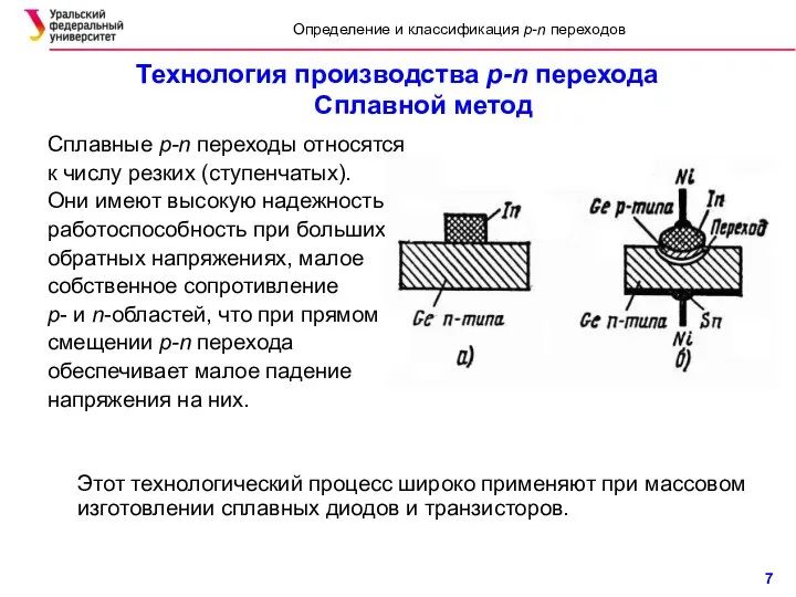 Технология производства p-n перехода Сплавной метод Сплавные p-n переходы относятся к