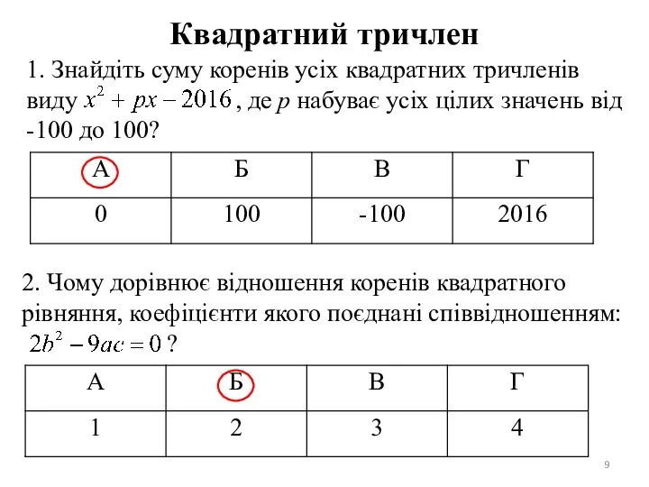 Квадратний тричлен