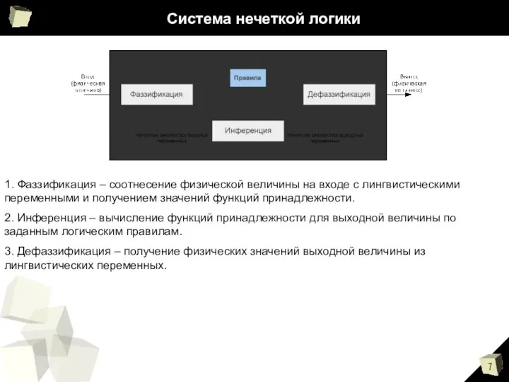 Система нечеткой логики 1. Фаззификация – соотнесение физической величины на входе