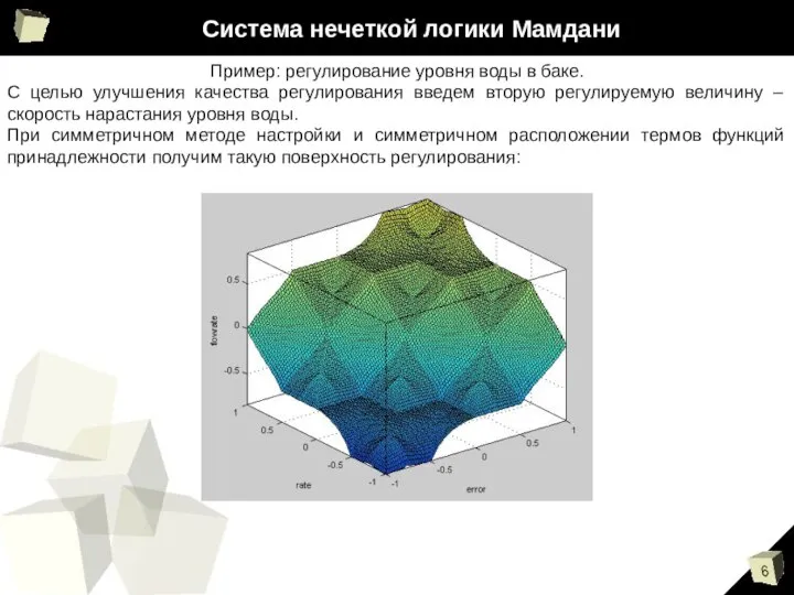 Система нечеткой логики Мамдани Пример: регулирование уровня воды в баке. С