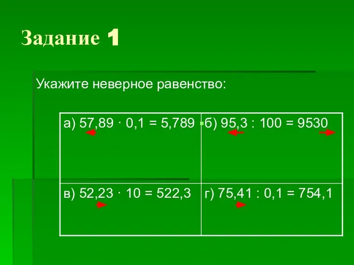 Задание 1 Укажите неверное равенство: