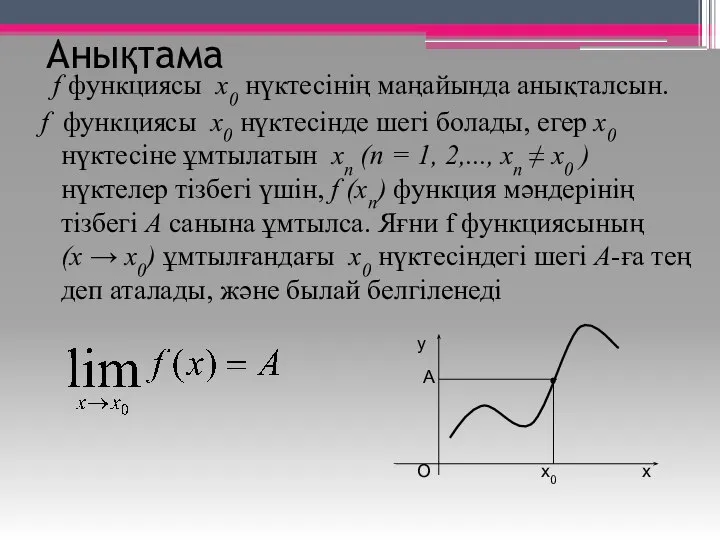 Анықтама f функциясы x0 нүктесінің маңайында анықталсын. f функциясы x0 нүктесінде