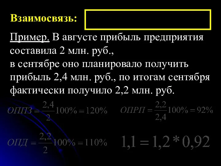 Взаимосвязь: Пример. В августе прибыль предприятия составила 2 млн. руб., в