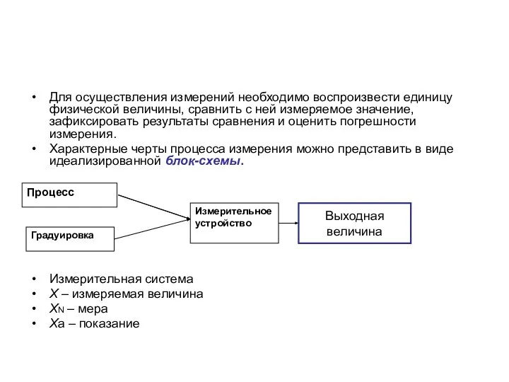 Для осуществления измерений необходимо воспроизвести единицу физической величины, сравнить с ней