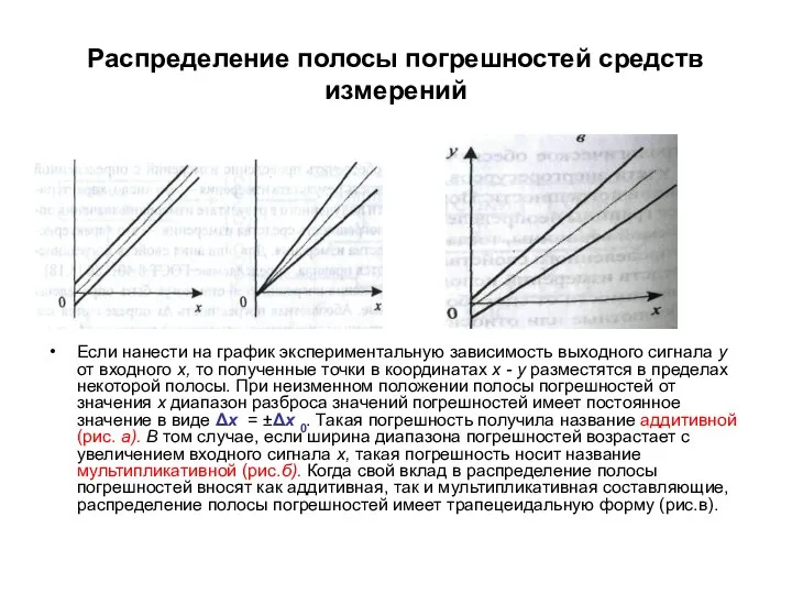 Распределение полосы погрешностей средств измерений Если нанести на график экспериментальную зависимость