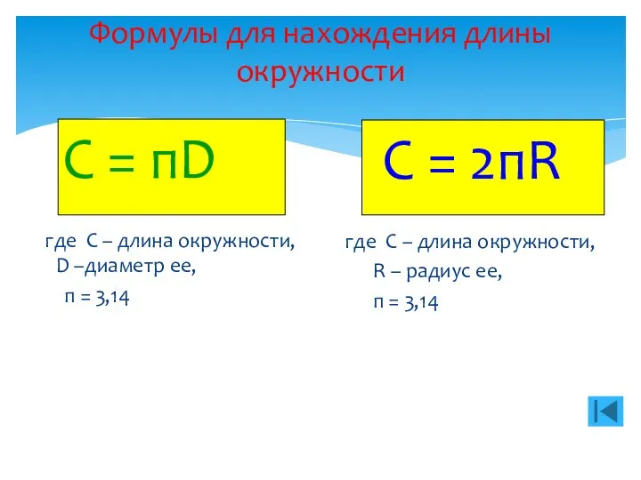 Формулы для нахождения длины окружности С = пD где С –