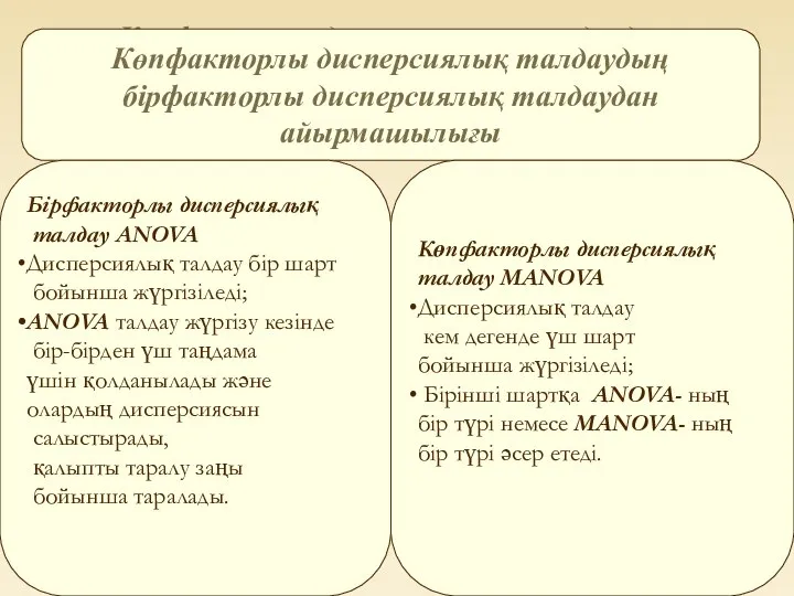 Көпфакторлы дисперсиялық талдаудың бірфакторлы дисперсиялық талдаудан айырмашылығы Көпфакторлы дисперсиялық талдаудың бірфакторлы