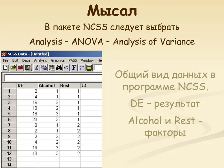 Мысал В пакете NCSS следует выбрать Analysis – ANOVA – Analysis