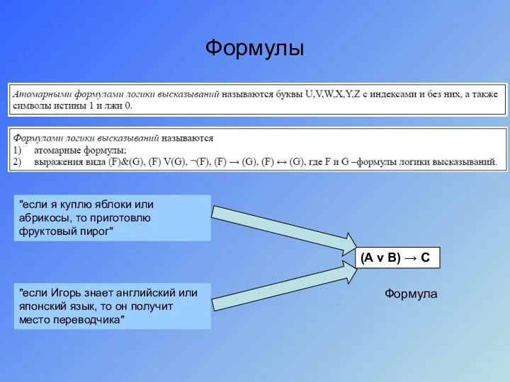 Формулы "если я куплю яблоки или абрикосы, то приготовлю фруктовый пирог"