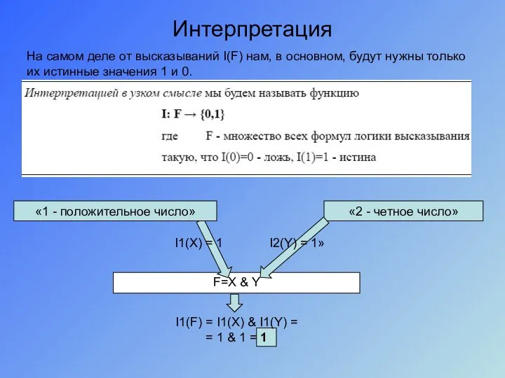 Интерпретация На самом деле от высказываний I(F) нам, в основном, будут