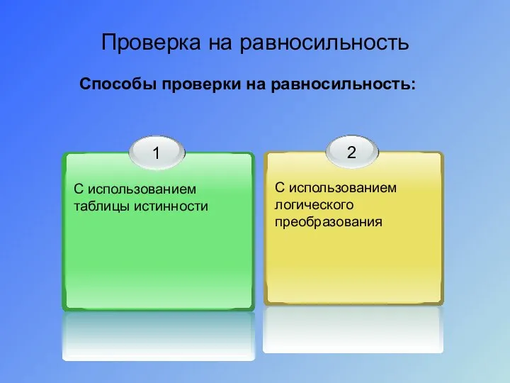 Способы проверки на равносильность: Проверка на равносильность