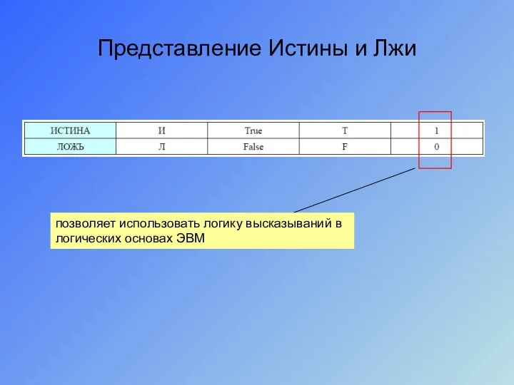 Представление Истины и Лжи позволяет использовать логику высказываний в логических основах ЭВМ