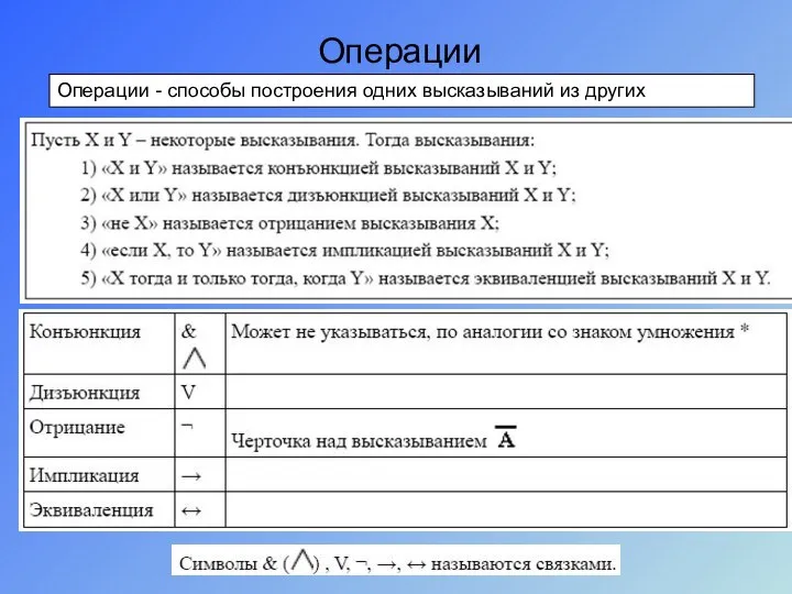 Операции Операции - способы построения одних высказываний из других