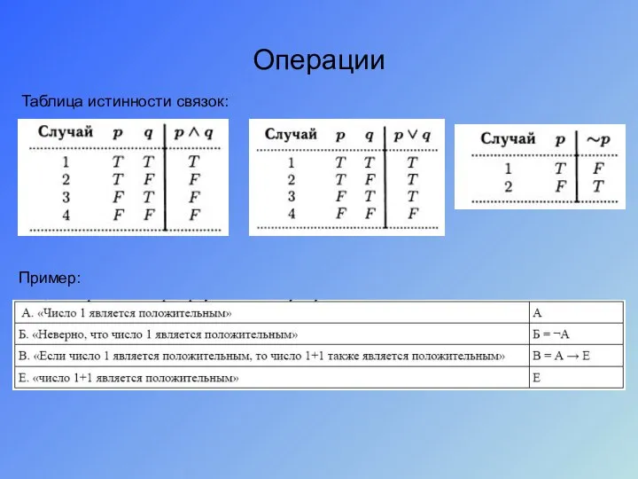 Операции Таблица истинности связок: Пример: