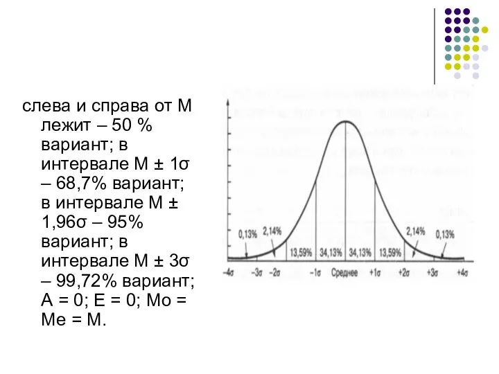 слева и справа от М лежит – 50 % вариант; в