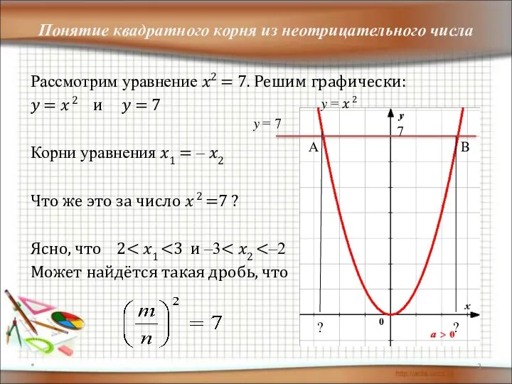 Понятие квадратного корня из неотрицательного числа Рассмотрим уравнение ?2 = 7.