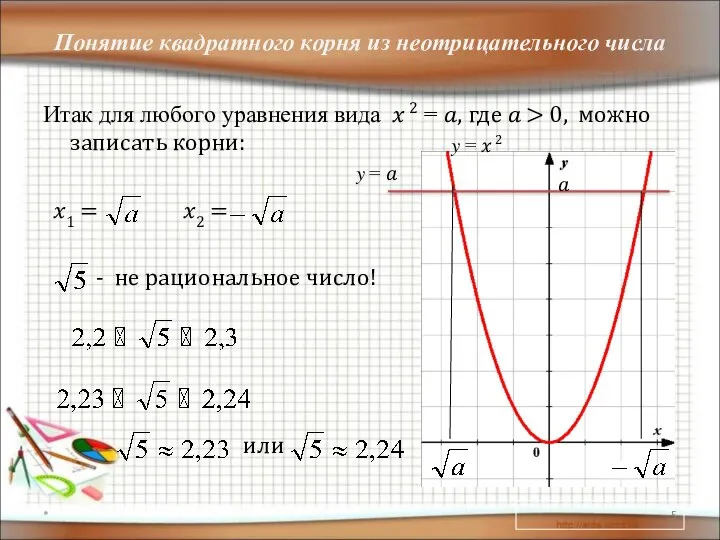 Понятие квадратного корня из неотрицательного числа Итак для любого уравнения вида