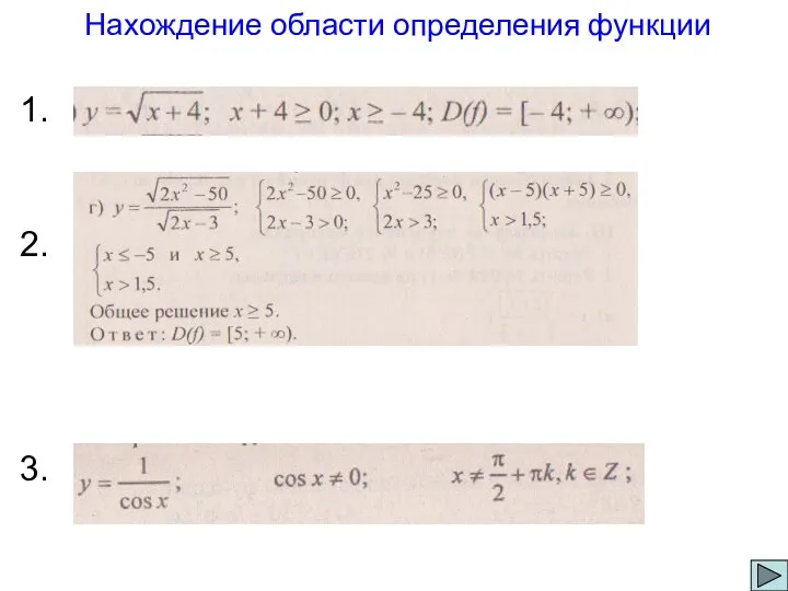 Нахождение области определения функции 1. 2. 3.