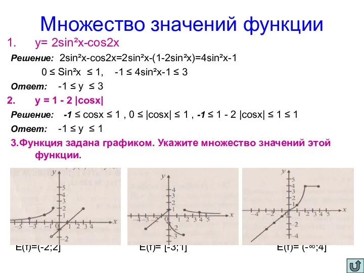 Множество значений функции у= 2sin²x-cos2x Решение: 2sin²x-cos2x=2sin²x-(1-2sin²x)=4sin²x-1 0 ≤ Sin²x ≤