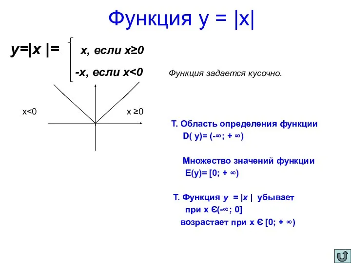 Функция у = |х| у=|х |= х, если х≥0 -х, если