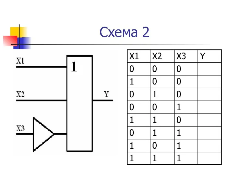 Схема 2