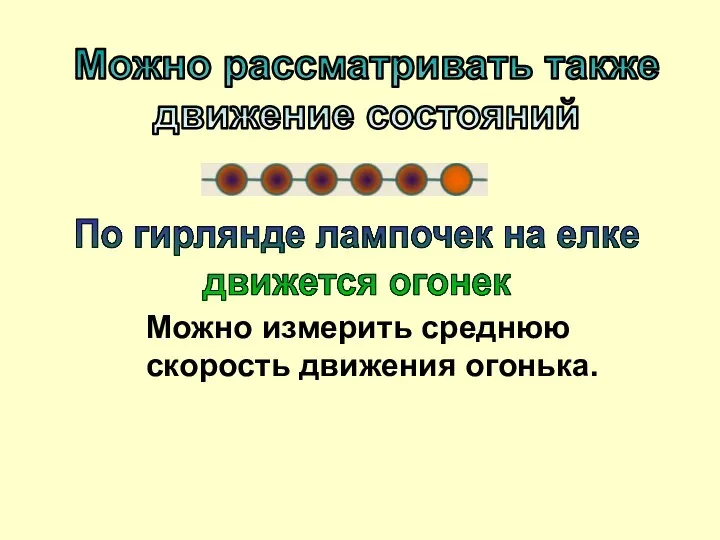 Можно рассматривать также движение состояний По гирлянде лампочек на елке движется