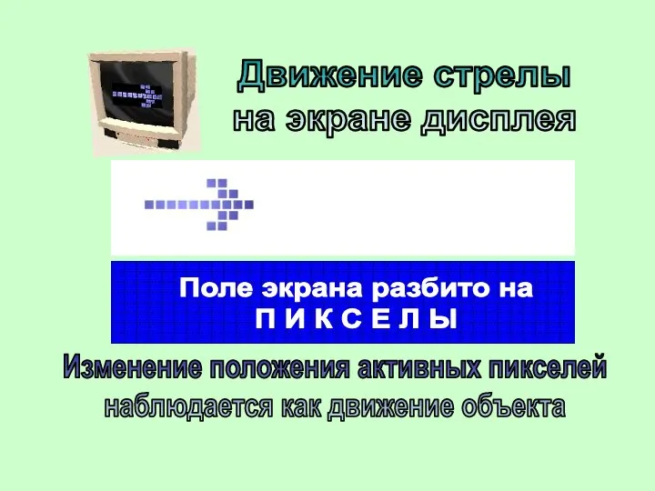 Движение стрелы на экране дисплея Изменение положения активных пикселей наблюдается как движение объекта