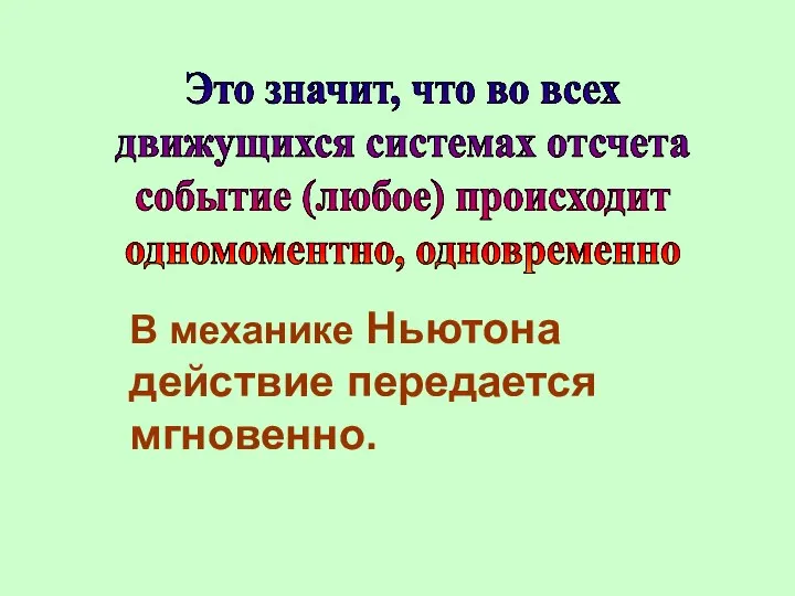 Это значит, что во всех движущихся системах отсчета событие (любое) происходит