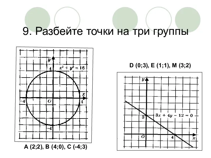 9. Разбейте точки на три группы А (2;2), В (4;0), С