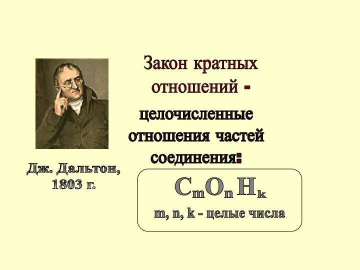 Дж. Дальтон, 1803 г.