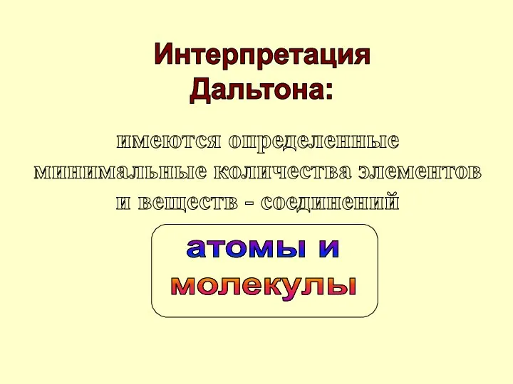 Интерпретация Дальтона: имеются определенные минимальные количества элементов и веществ - соединений