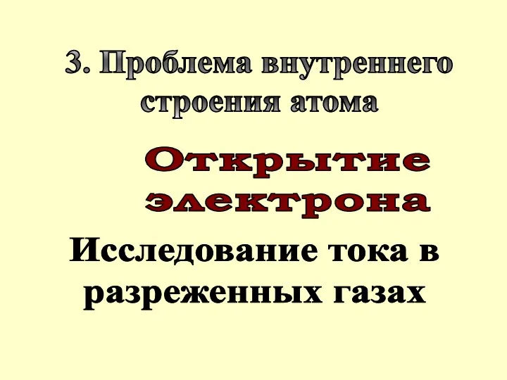 3. Проблема внутреннего строения атома Открытие электрона Исследование тока в разреженных газах