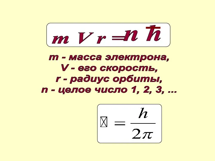 m - масса электрона, V - его скорость, r - радиус