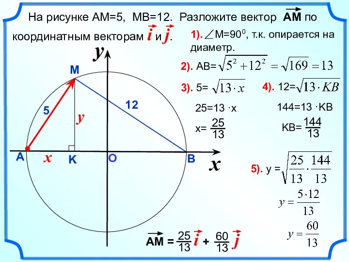 О x А В M 12 5 На рисунке АМ=5, МВ=12.