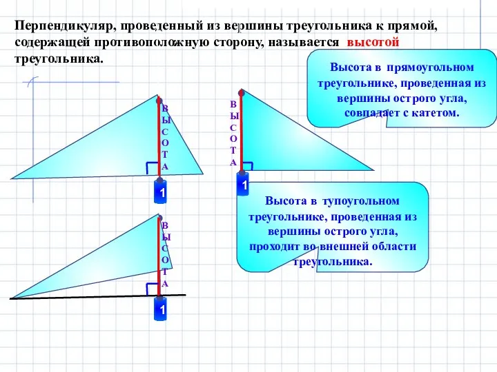 Перпендикуляр, проведенный из вершины треугольника к прямой, содержащей противоположную сторону, называется