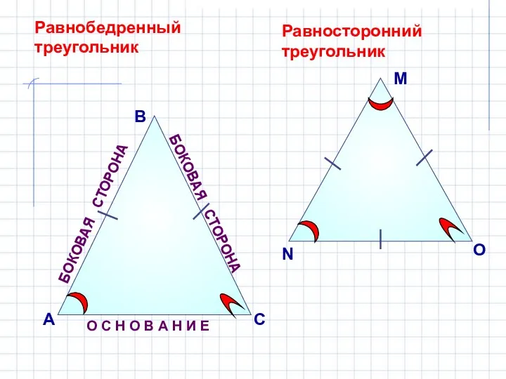 В А С Равнобедренный треугольник О С Н О В А