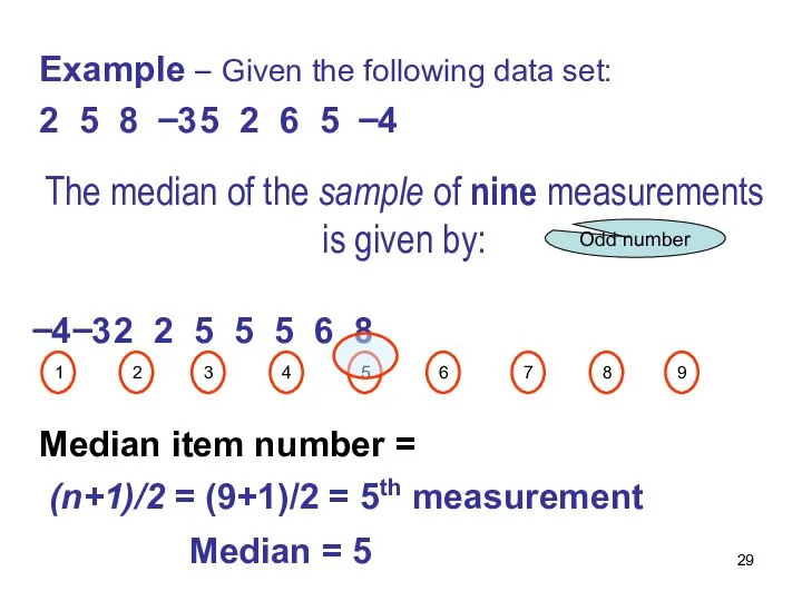 −4 −3 2 2 5 5 5 6 8 Median item